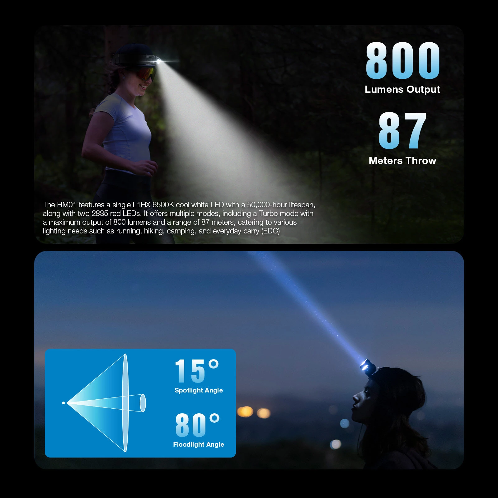 (image for) Astrolux® HM01 Lightweight L-Shape Running Headlamp 800LM 87M Throw White and Red Light LED Portable Flashlight Power by 16340 800mAh Battery Type-C Rechargeable IP68 Waterproof for Outd