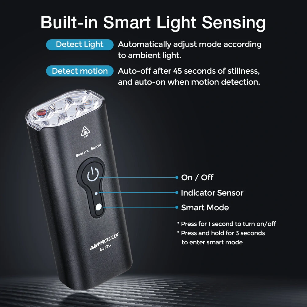 (image for) Astrolux® SL06 2000Lm Brightness & Vibration Smart Sensing Bike Headlights 6 LED 4800mAh Battery IPX6 Waterproof 6 Light Modes Type-C USB Rechargeable Aluminum Alloy Front Light for Elect