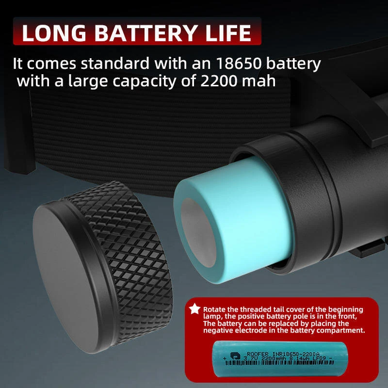 (image for) Bikight Super Bright Portable USB C Rechargeable Aluminum Alloy LED Headlamp with 18650 Battery Flashlights Head Light