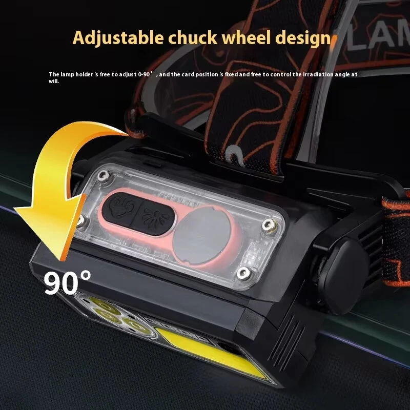 (image for) Bikight T142 Smart Sensor Powerful Type-C LED Headlamp 6 Modes 18650 Torch Built-in Battery Rechargeable Camping Fishing Light