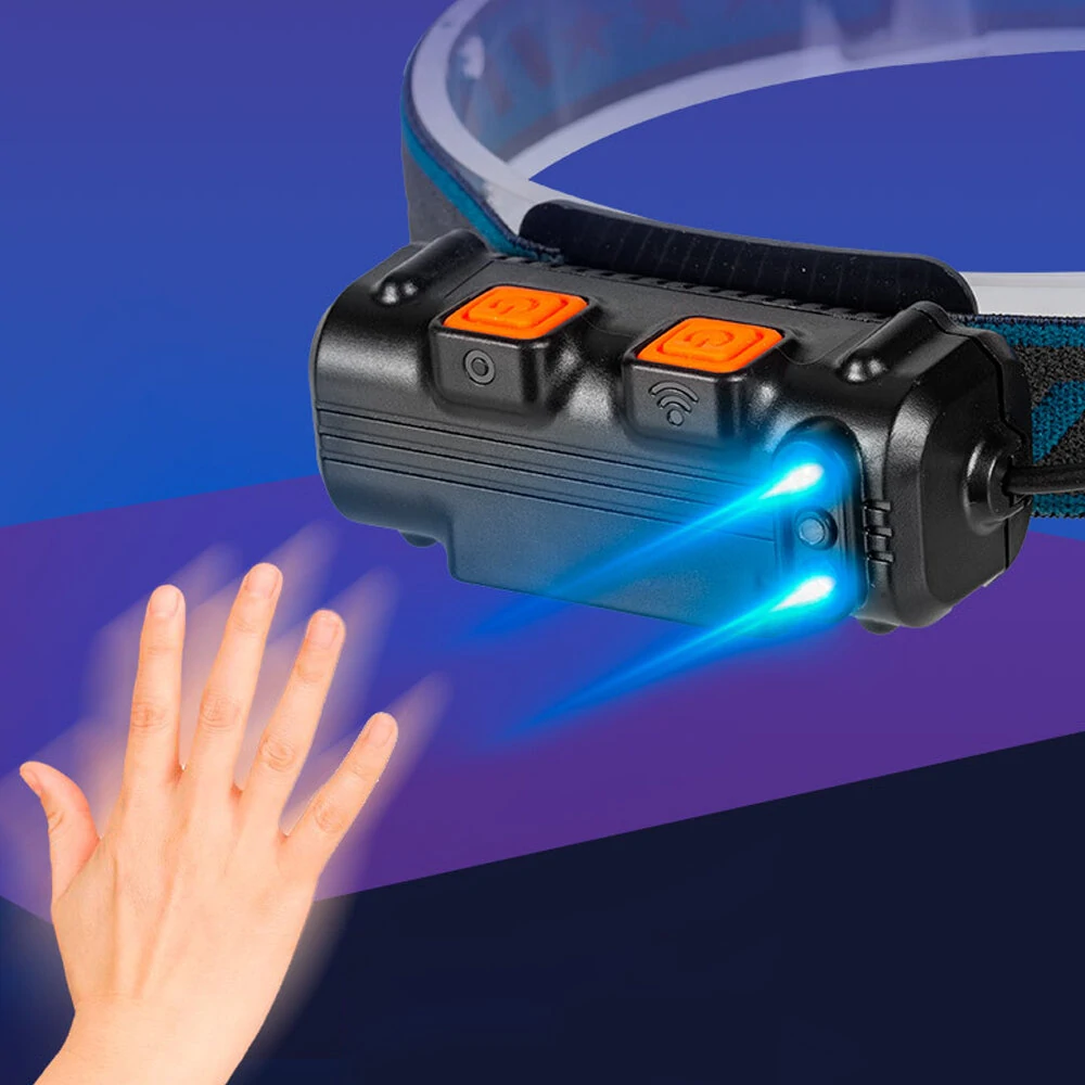(image for) Bikight W678 Smart Sensor Headlight XPG+COB 6 Modes Type-C Charging 2000mAh Battery Flashlight Head Torch